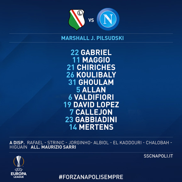 Legia-Napoli, ampio turn over per Sarri: sette cambi rispetto alla Juventus