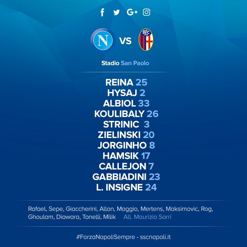 Napoli-Bologna, giocano Strinic, Zielinski, Gabbiadini e Insigne