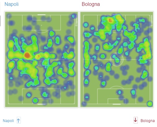 heatmap