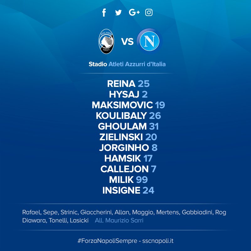 Atalanta-Napoli, giocano Maksimovic, Zielinski e Insigne