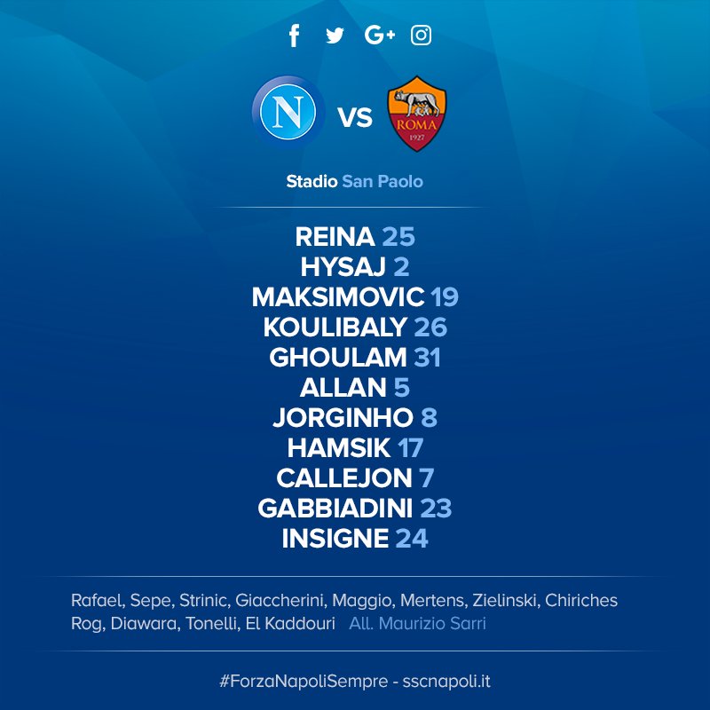 Napoli-Roma pronti a scendere in campo. Si parte con la coppia Gabbiadini-Insigne